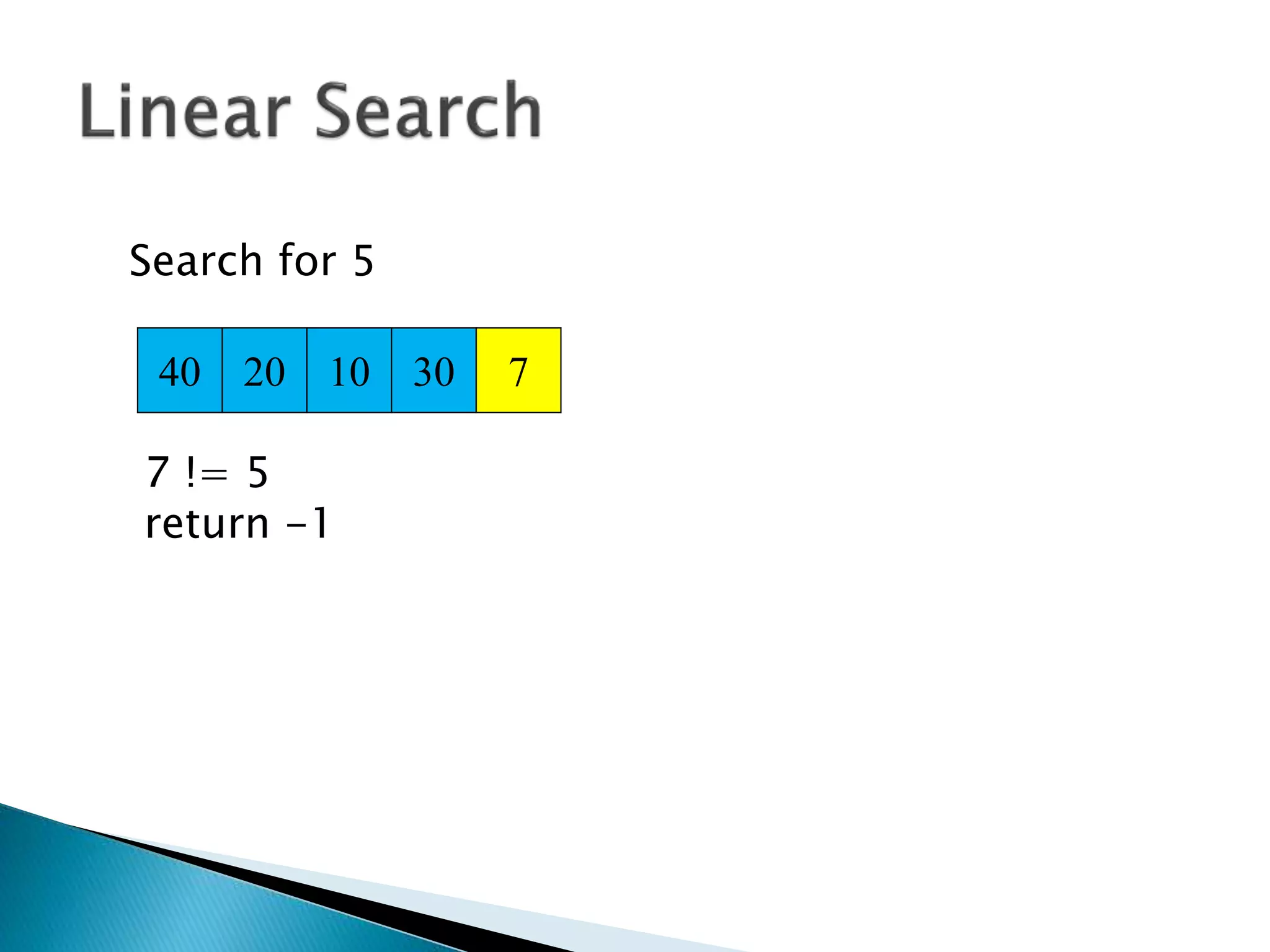 40 20 10 30 7
Search for 5
7 != 5
return -1
 