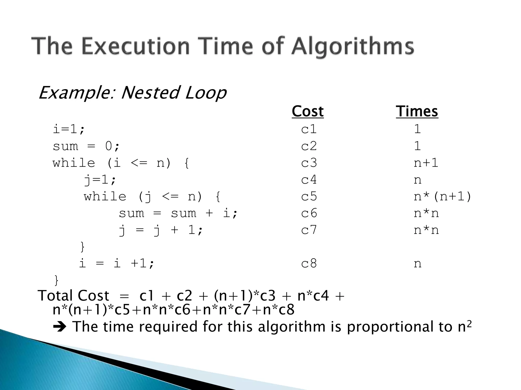 Example: Nested Loop
Cost Times
i=1; c1 1
sum = 0; c2 1
while (i <= n) { c3 n+1
j=1; c4 n
while (j <= n) { c5 n*(n+1)
sum = sum + i; c6 n*n
j = j + 1; c7 n*n
}
i = i +1; c8 n
}
Total Cost = c1 + c2 + (n+1)*c3 + n*c4 +
n*(n+1)*c5+n*n*c6+n*n*c7+n*c8
 The time required for this algorithm is proportional to n2
 