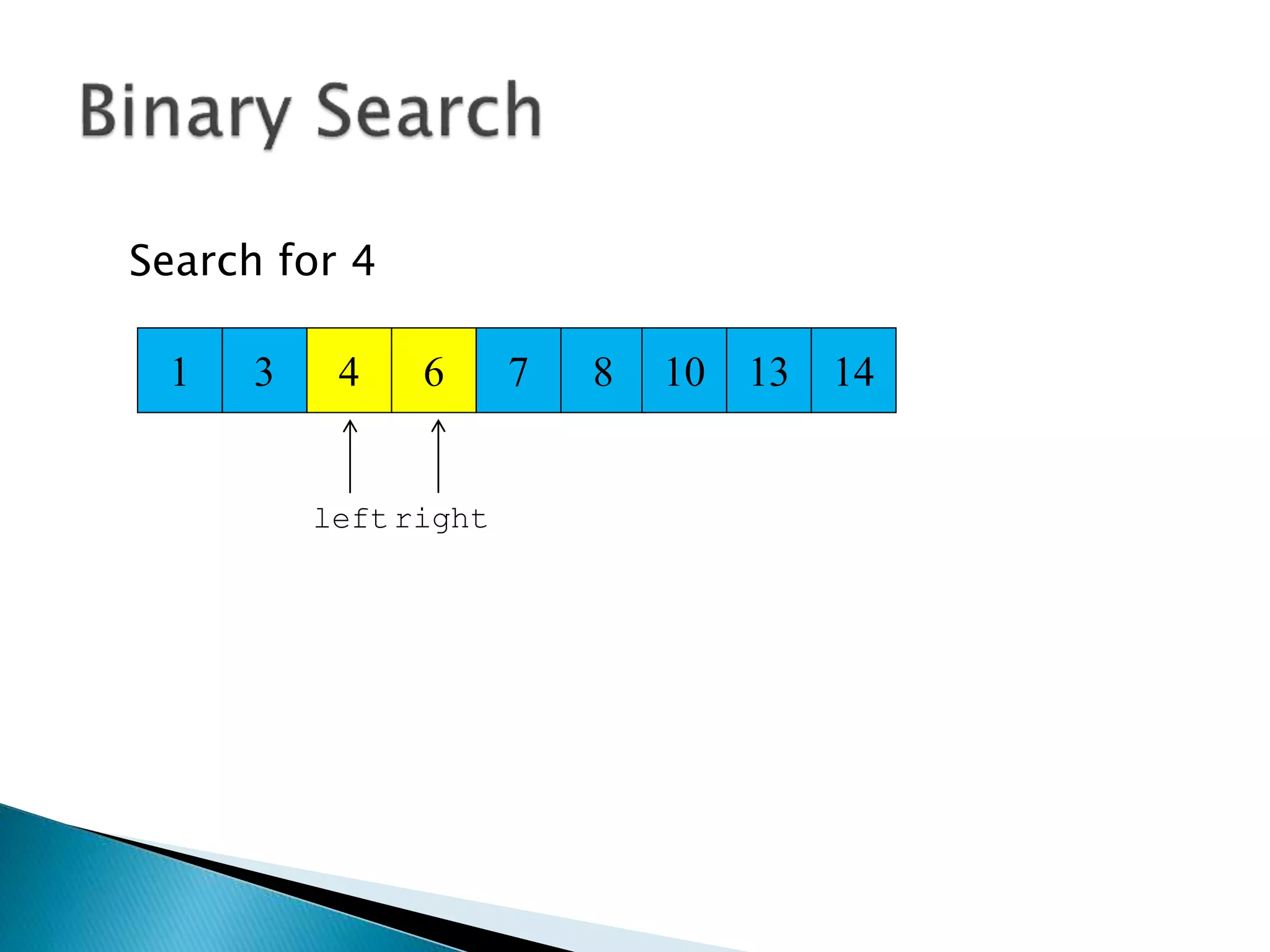 3 4 6 7
Search for 4
8 10 13 141
left right
 