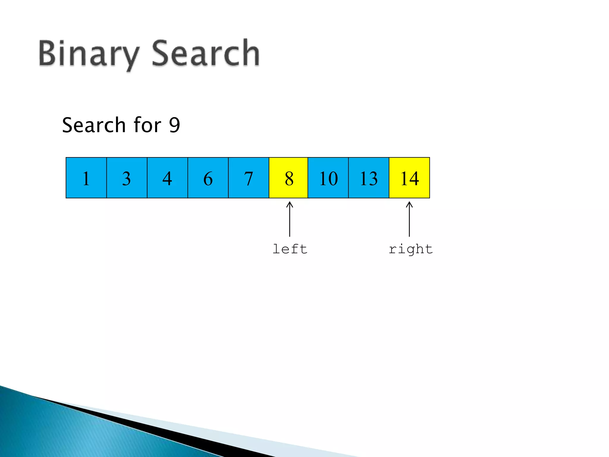 3 4 6 7
Search for 9
8 10 13 141
left right
 