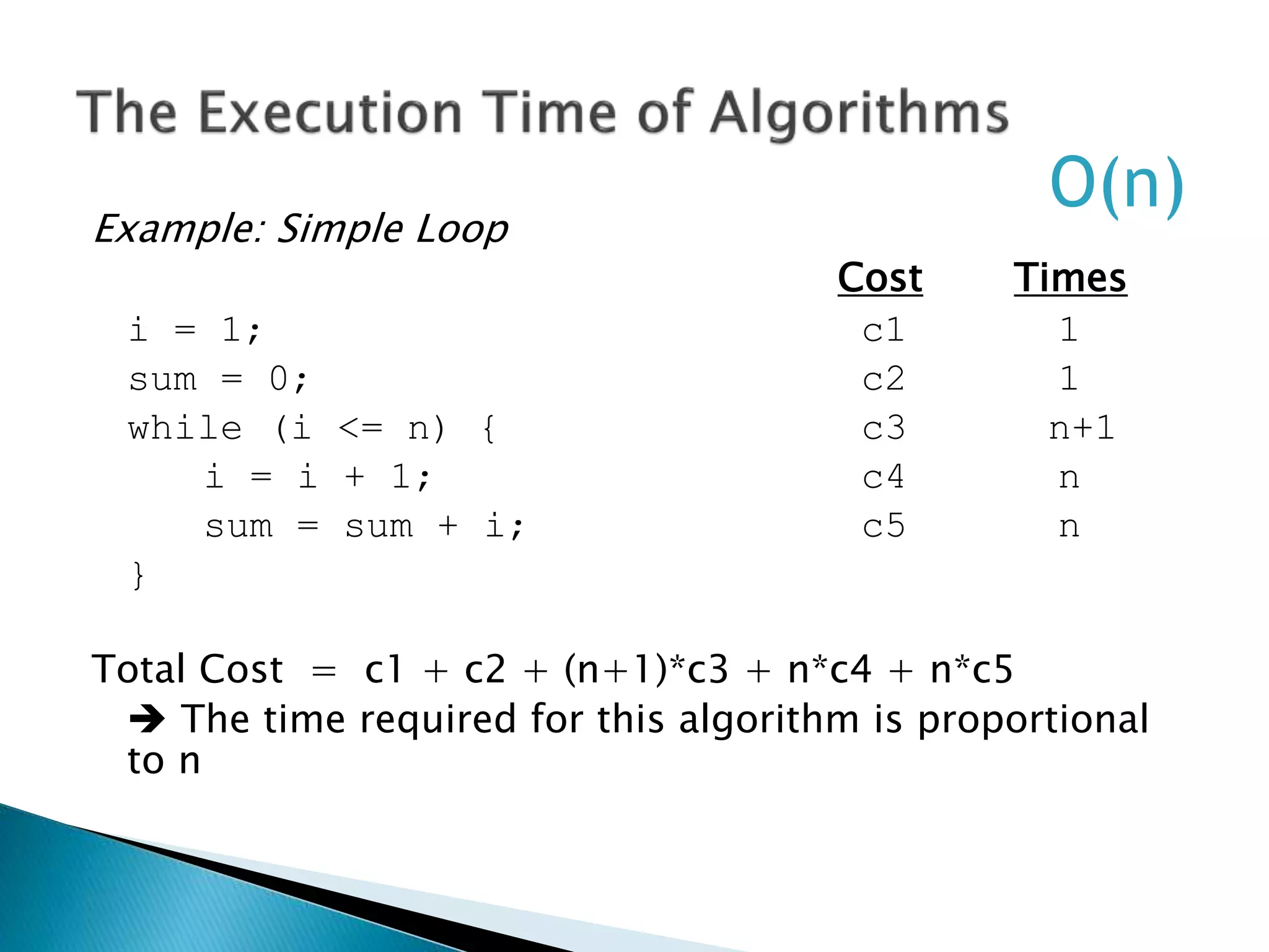 Example: Simple Loop
Cost Times
i = 1; c1 1
sum = 0; c2 1
while (i <= n) { c3 n+1
i = i + 1; c4 n
sum = sum + i; c5 n
}
Total Cost = c1 + c2 + (n+1)*c3 + n*c4 + n*c5
 The time required for this algorithm is proportional
to n
O(n)
 