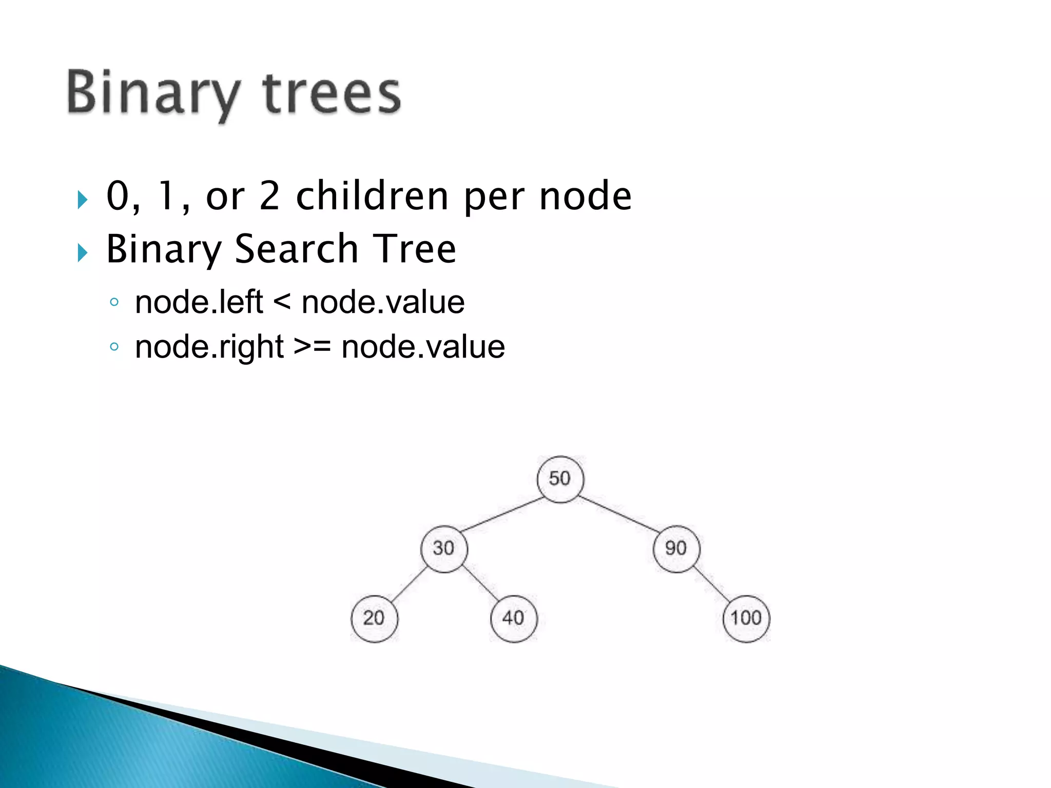  0, 1, or 2 children per node
 Binary Search Tree
◦ node.left < node.value
◦ node.right >= node.value
 