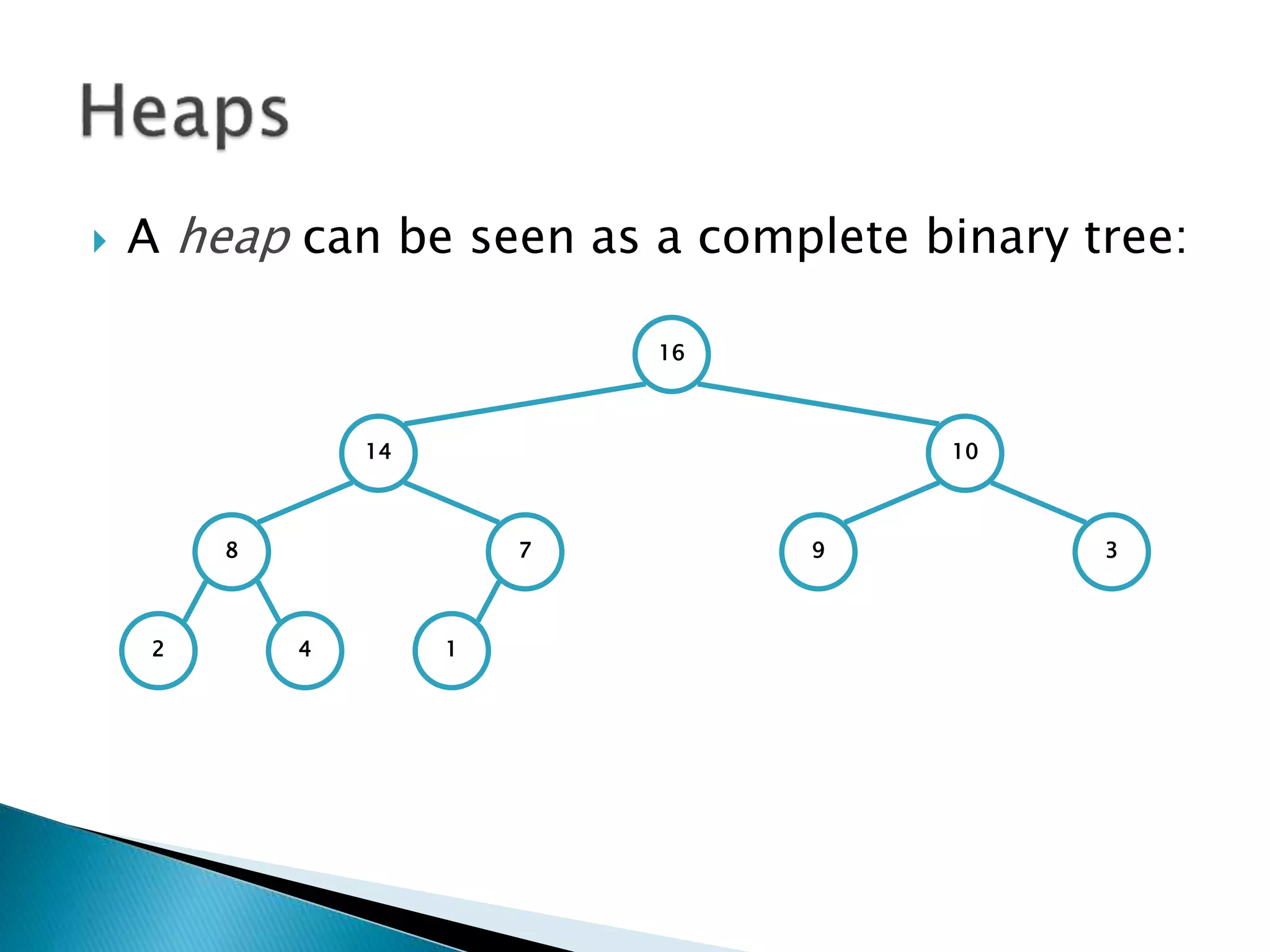  A heap can be seen as a complete binary tree:
16
14 10
8 7 9 3
2 4 1
 