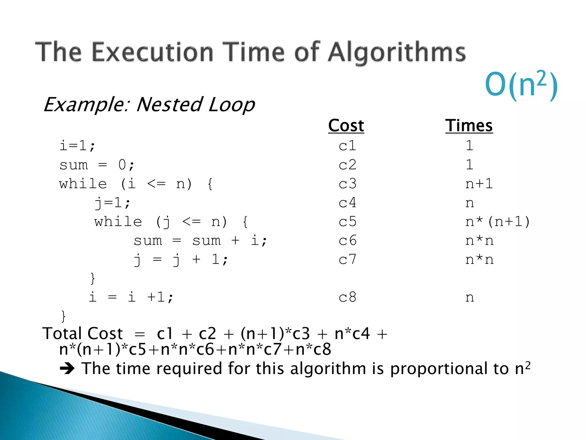 Example: Nested Loop
Cost Times
i=1; c1 1
sum = 0; c2 1
while (i <= n) { c3 n+1
j=1; c4 n
while (j <= n) { c5 n*(n+1)
sum = sum + i; c6 n*n
j = j + 1; c7 n*n
}
i = i +1; c8 n
}
Total Cost = c1 + c2 + (n+1)*c3 + n*c4 +
n*(n+1)*c5+n*n*c6+n*n*c7+n*c8
 The time required for this algorithm is proportional to n2
O(n2)
 