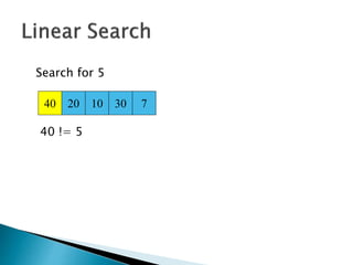 40 20 10 30 7
Search for 5
40 != 5
 