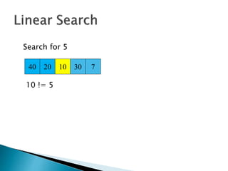 40 20 10 30 7
Search for 5
10 != 5
 