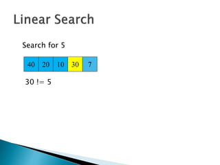 40 20 10 30 7
Search for 5
30 != 5
 