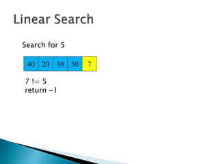 40 20 10 30 7
Search for 5
7 != 5
return -1
 