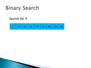 3 4 6 7
Search for 9
8 10 13 141
 