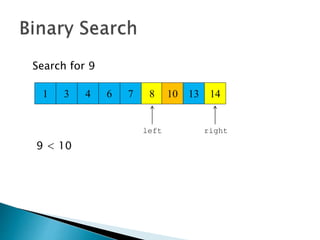 3 4 6 7
Search for 9
8 10 13 141
9 < 10
left right
 