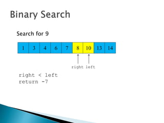 3 4 6 7
Search for 9
8 10 13 141
leftright
right < left
return -7
 