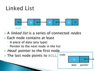  A linked list is a series of connected nodes
 Each node contains at least
◦ A piece of data (any type)
◦ Pointer to the next node in the list
 Head: pointer to the first node
 The last node points to NULL
A 
Head
B C
A
data pointer
node
 