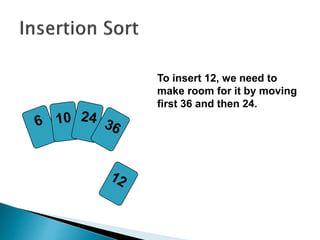 To insert 12, we need to
make room for it by moving
first 36 and then 24.
 