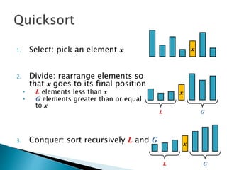 1. Select: pick an element x
2. Divide: rearrange elements so
that x goes to its final position
• L elements less than x
• G elements greater than or equal
to x
3. Conquer: sort recursively L and G
x
x
x
L G
L G
 