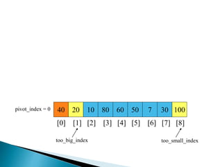 40 20 10 80 60 50 7 30 100pivot_index = 0
[0] [1] [2] [3] [4] [5] [6] [7] [8]
too_big_index too_small_index
 