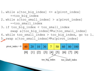 1. while a[too_big_index] <= a[pivot_index]
++too_big_index
2. while a[too_small_index] > a[pivot_index]
--too_small_index
3. if too_big_index < too_small_index
swap a[too_big_index]a[too_small_index]
4. while too_small_index > too_big_index, go to 1.
5. swap a[too_small_index]a[pivot_index]
40 20 10 30 7 50 60 80 100pivot_index = 0
[0] [1] [2] [3] [4] [5] [6] [7] [8]
too_big_index too_small_index
 