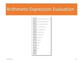 Arithmetic Expression Evaluation
7/22/2015 10
 