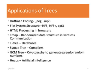 Applications of Trees
• Huffman Coding- .jpeg, .mp3
• File System Structure –HFS, HFS+, ext3
• HTML Processing in browsers
• Treap – Randomized data structure in wireless
Communication
• T-tree – Databases
• Syntax Tree – Compilers
• GCM Tree – Cryptogrphy to generate pseudo random
numbers
• Heaps – Artificial Intelligence
7/22/2015 15
 