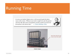 Running Time
7/22/2015 18
 