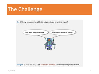 The Challenge
7/22/2015 21
 