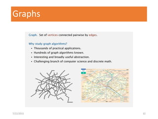 Graphs
7/22/2015 32
 