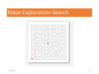 Maze Exploration-Search
7/22/2015 35
 
