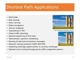 Shortest Path Applications
7/22/2015 40
 