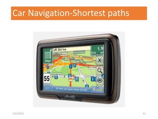 Car Navigation-Shortest paths
7/22/2015 41
 