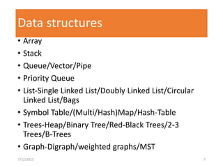 Data structures
• Array
• Stack
• Queue/Vector/Pipe
• Priority Queue
• List-Single Linked List/Doubly Linked List/Circular
Linked List/Bags
• Symbol Table/(Multi/Hash)Map/Hash-Table
• Trees-Heap/Binary Tree/Red-Black Trees/2-3
Trees/B-Trees
• Graph-Digraph/weighted graphs/MST
7/22/2015 7
 