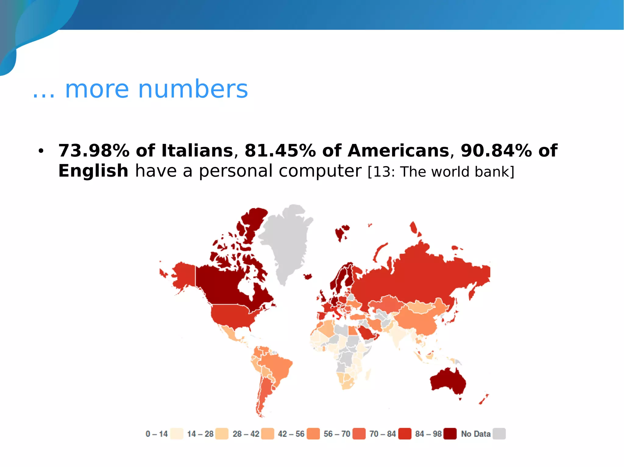 … more numbers
● 73.98% of Italians, 81.45% of Americans, 90.84% of
English have a personal computer [13: The world bank]
 