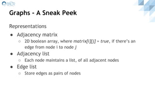 Graphs - A Sneak Peek
Representations
● Adjacency matrix
○ 2D boolean array, where matrix[i][j] = true, if there’s an
edge from node i to node j
● Adjacency list
○ Each node maintains a list, of all adjacent nodes
● Edge list
○ Store edges as pairs of nodes
 