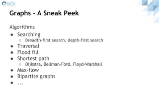 Graphs - A Sneak Peek
Algorithms
● Searching
○ Breadth-first search, depth-first search
● Traversal
● Flood fill
● Shortest path
○ Dijkstra, Bellman-Ford, Floyd-Warshall
● Max-flow
● Bipartite graphs
● ...
 
