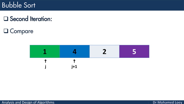 Algorithms Lecture 4: Sorting Algorithms I | PDF