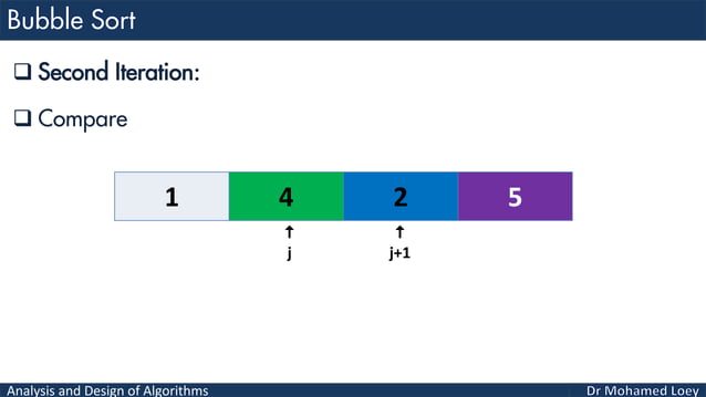 Algorithms Lecture 4: Sorting Algorithms I | PDF