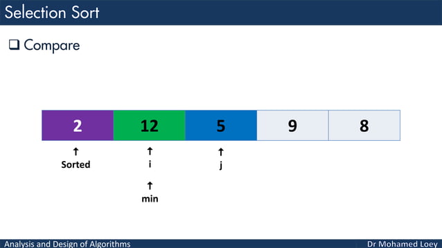 Algorithms Lecture 4: Sorting Algorithms I | PDF
