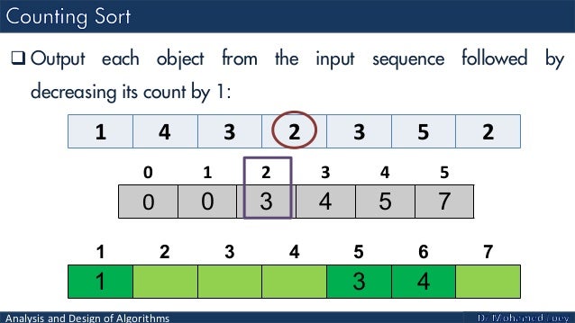 Algorithms Lecture 5: Sorting Algorithms II