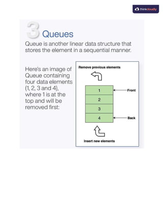 What is Data Structures?