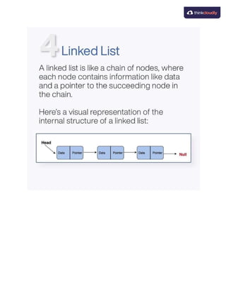What is Data Structures?