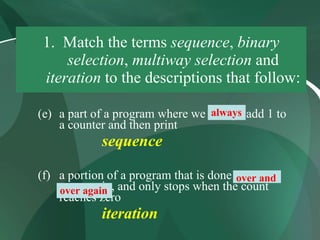 Algorithms | PPS | Programming Languages | Computing