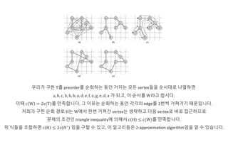 approximation algorithm | PPT