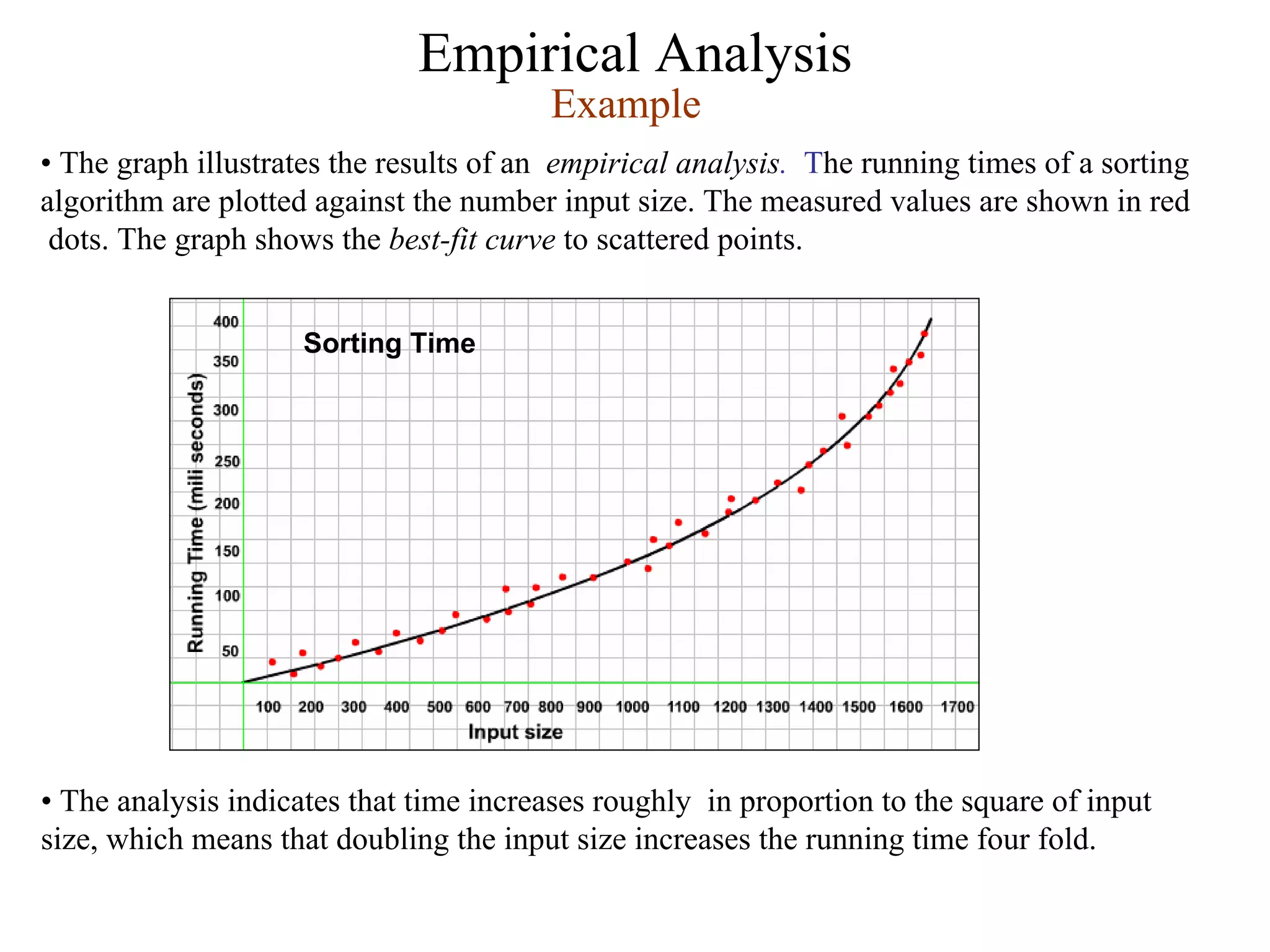 Empirical Analysis
• The graph illustrates the results of an empirical analysis. The running times of a sorting
Sorting Time
Example
• The analysis indicates that time increases roughly in proportion to the square of input
size, which means that doubling the input size increases the running time four fold.
algorithm are plotted against the number input size. The measured values are shown in red
dots. The graph shows the best-fit curve to scattered points.
 