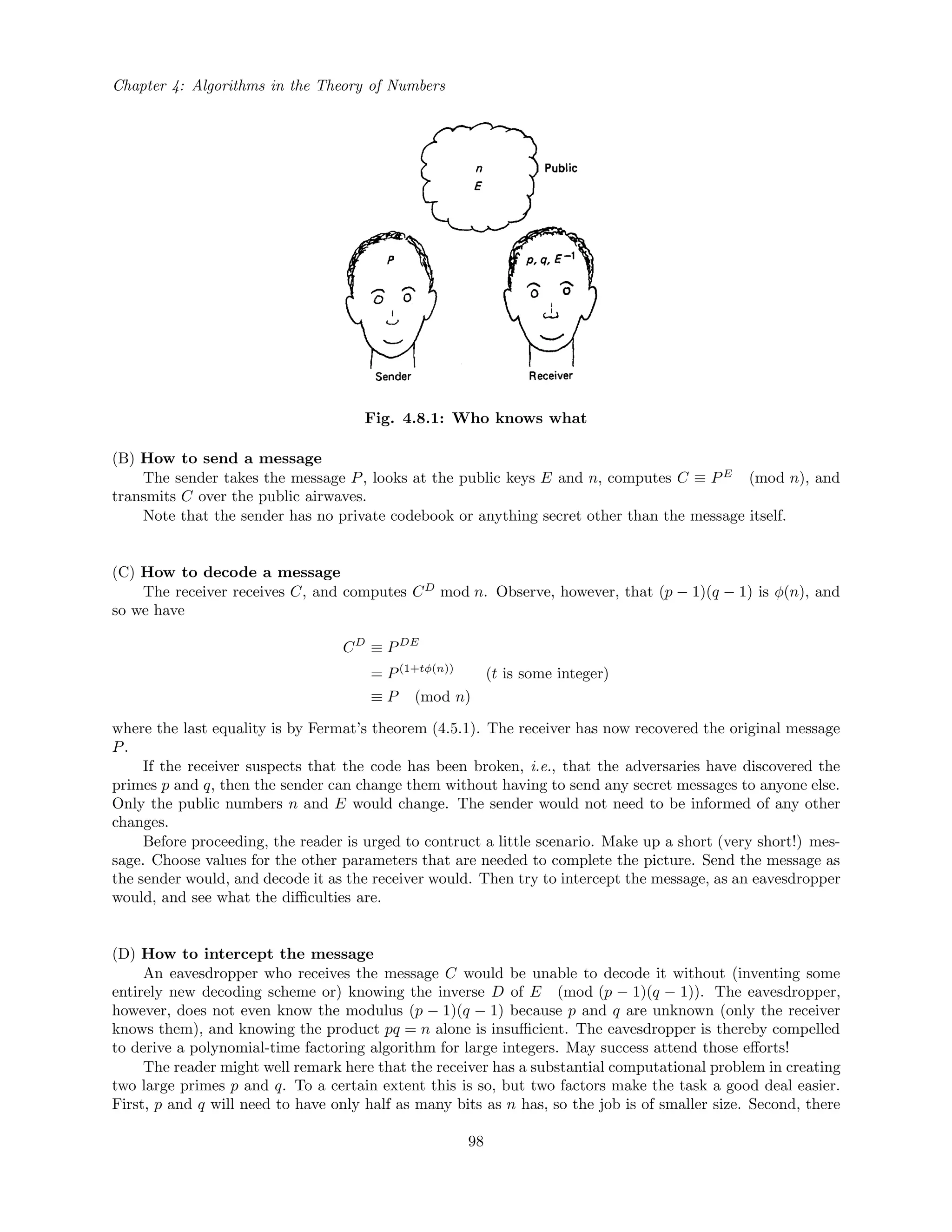 Chapter 4: Algorithms in the Theory of Numbers
Fig. 4.8.1: Who knows what
(B) How to send a message
The sender takes the message P, looks at the public keys E and n, computes C ≡ PE
(mod n), and
transmits C over the public airwaves.
Note that the sender has no private codebook or anything secret other than the message itself.
(C) How to decode a message
The receiver receives C, and computes CD
mod n. Observe, however, that (p − 1)(q − 1) is φ(n), and
so we have
CD
≡ PDE
= P(1+tφ(n))
(t is some integer)
≡ P (mod n)
where the last equality is by Fermat’s theorem (4.5.1). The receiver has now recovered the original message
P.
If the receiver suspects that the code has been broken, i.e., that the adversaries have discovered the
primes p and q, then the sender can change them without having to send any secret messages to anyone else.
Only the public numbers n and E would change. The sender would not need to be informed of any other
changes.
Before proceeding, the reader is urged to contruct a little scenario. Make up a short (very short!) mes-
sage. Choose values for the other parameters that are needed to complete the picture. Send the message as
the sender would, and decode it as the receiver would. Then try to intercept the message, as an eavesdropper
would, and see what the diﬃculties are.
(D) How to intercept the message
An eavesdropper who receives the message C would be unable to decode it without (inventing some
entirely new decoding scheme or) knowing the inverse D of E (mod (p − 1)(q − 1)). The eavesdropper,
however, does not even know the modulus (p − 1)(q − 1) because p and q are unknown (only the receiver
knows them), and knowing the product pq = n alone is insuﬃcient. The eavesdropper is thereby compelled
to derive a polynomial-time factoring algorithm for large integers. May success attend those eﬀorts!
The reader might well remark here that the receiver has a substantial computational problem in creating
two large primes p and q. To a certain extent this is so, but two factors make the task a good deal easier.
First, p and q will need to have only half as many bits as n has, so the job is of smaller size. Second, there
98
 