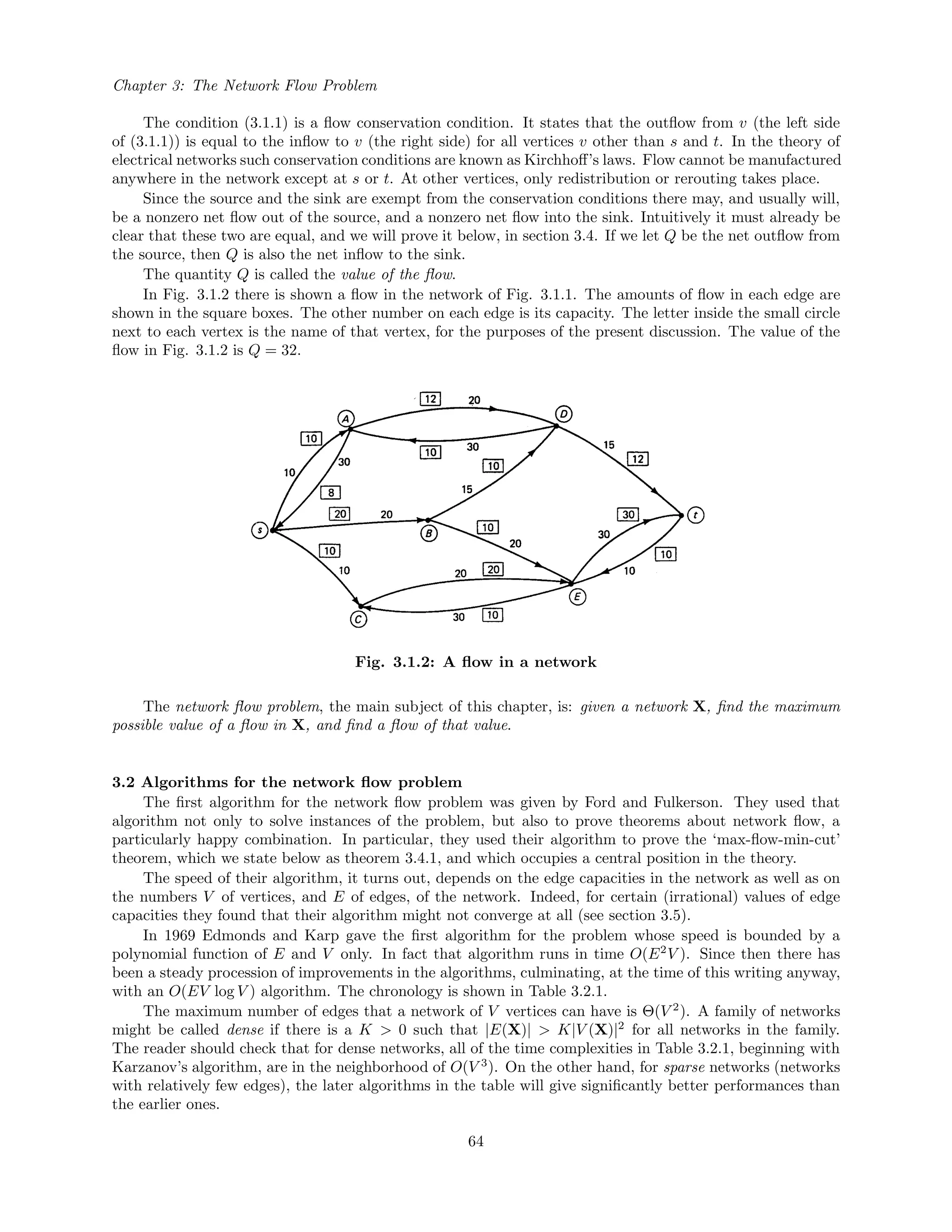 Chapter 3: The Network Flow Problem
The condition (3.1.1) is a ﬂow conservation condition. It states that the outﬂow from v (the left side
of (3.1.1)) is equal to the inﬂow to v (the right side) for all vertices v other than s and t. In the theory of
electrical networks such conservation conditions are known as Kirchhoﬀ’s laws. Flow cannot be manufactured
anywhere in the network except at s or t. At other vertices, only redistribution or rerouting takes place.
Since the source and the sink are exempt from the conservation conditions there may, and usually will,
be a nonzero net ﬂow out of the source, and a nonzero net ﬂow into the sink. Intuitively it must already be
clear that these two are equal, and we will prove it below, in section 3.4. If we let Q be the net outﬂow from
the source, then Q is also the net inﬂow to the sink.
The quantity Q is called the value of the ﬂow.
In Fig. 3.1.2 there is shown a ﬂow in the network of Fig. 3.1.1. The amounts of ﬂow in each edge are
shown in the square boxes. The other number on each edge is its capacity. The letter inside the small circle
next to each vertex is the name of that vertex, for the purposes of the present discussion. The value of the
ﬂow in Fig. 3.1.2 is Q = 32.
Fig. 3.1.2: A ﬂow in a network
The network ﬂow problem, the main subject of this chapter, is: given a network X, ﬁnd the maximum
possible value of a ﬂow in X, and ﬁnd a ﬂow of that value.
3.2 Algorithms for the network ﬂow problem
The ﬁrst algorithm for the network ﬂow problem was given by Ford and Fulkerson. They used that
algorithm not only to solve instances of the problem, but also to prove theorems about network ﬂow, a
particularly happy combination. In particular, they used their algorithm to prove the ‘max-ﬂow-min-cut’
theorem, which we state below as theorem 3.4.1, and which occupies a central position in the theory.
The speed of their algorithm, it turns out, depends on the edge capacities in the network as well as on
the numbers V of vertices, and E of edges, of the network. Indeed, for certain (irrational) values of edge
capacities they found that their algorithm might not converge at all (see section 3.5).
In 1969 Edmonds and Karp gave the ﬁrst algorithm for the problem whose speed is bounded by a
polynomial function of E and V only. In fact that algorithm runs in time O(E2
V ). Since then there has
been a steady procession of improvements in the algorithms, culminating, at the time of this writing anyway,
with an O(EV log V ) algorithm. The chronology is shown in Table 3.2.1.
The maximum number of edges that a network of V vertices can have is Θ(V 2
). A family of networks
might be called dense if there is a K > 0 such that |E(X)| > K|V (X)|2
for all networks in the family.
The reader should check that for dense networks, all of the time complexities in Table 3.2.1, beginning with
Karzanov’s algorithm, are in the neighborhood of O(V 3
). On the other hand, for sparse networks (networks
with relatively few edges), the later algorithms in the table will give signiﬁcantly better performances than
the earlier ones.
64
 