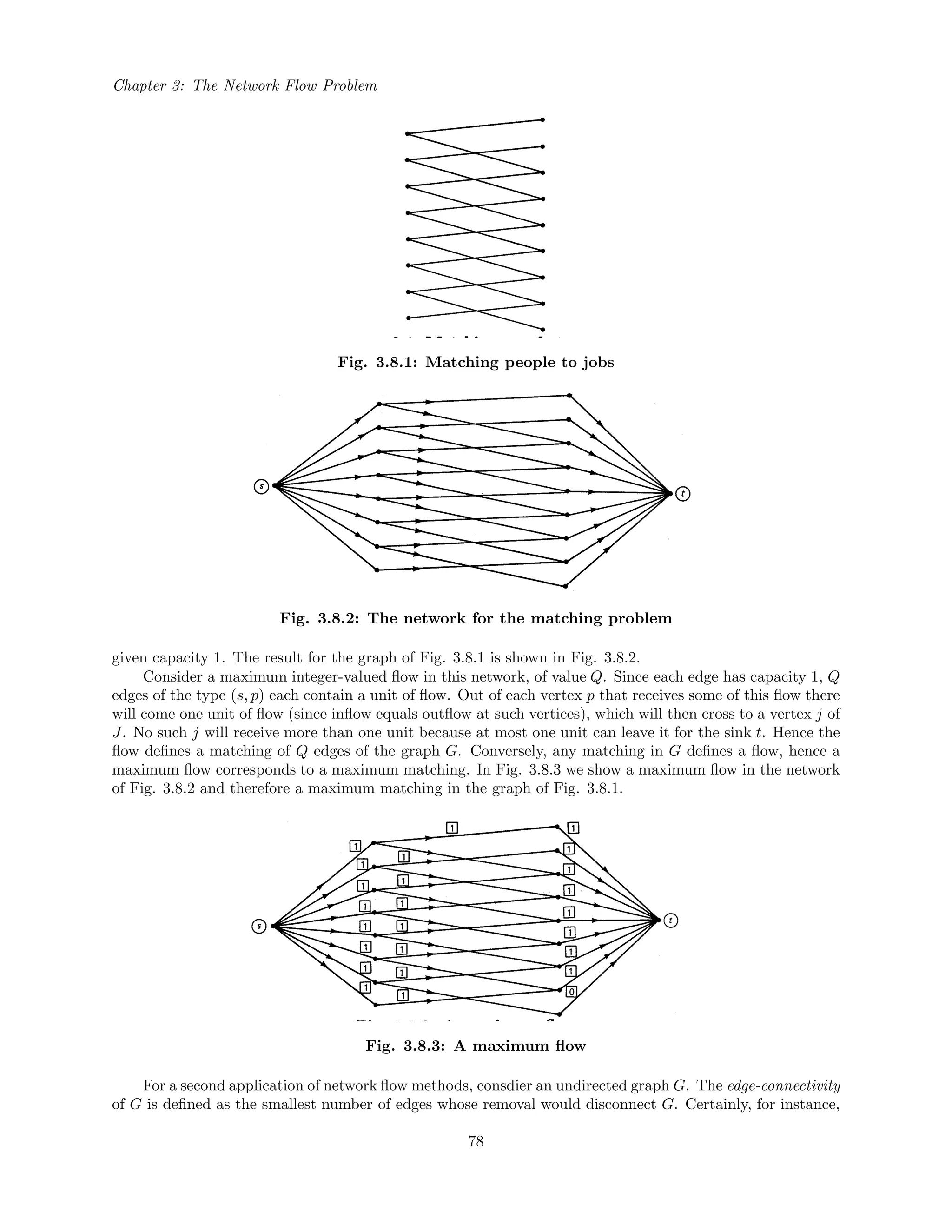 Chapter 3: The Network Flow Problem
Fig. 3.8.1: Matching people to jobs
Fig. 3.8.2: The network for the matching problem
given capacity 1. The result for the graph of Fig. 3.8.1 is shown in Fig. 3.8.2.
Consider a maximum integer-valued ﬂow in this network, of value Q. Since each edge has capacity 1, Q
edges of the type (s, p) each contain a unit of ﬂow. Out of each vertex p that receives some of this ﬂow there
will come one unit of ﬂow (since inﬂow equals outﬂow at such vertices), which will then cross to a vertex j of
J. No such j will receive more than one unit because at most one unit can leave it for the sink t. Hence the
ﬂow deﬁnes a matching of Q edges of the graph G. Conversely, any matching in G deﬁnes a ﬂow, hence a
maximum ﬂow corresponds to a maximum matching. In Fig. 3.8.3 we show a maximum ﬂow in the network
of Fig. 3.8.2 and therefore a maximum matching in the graph of Fig. 3.8.1.
Fig. 3.8.3: A maximum ﬂow
For a second application of network ﬂow methods, consdier an undirected graph G. The edge-connectivity
of G is deﬁned as the smallest number of edges whose removal would disconnect G. Certainly, for instance,
78
 