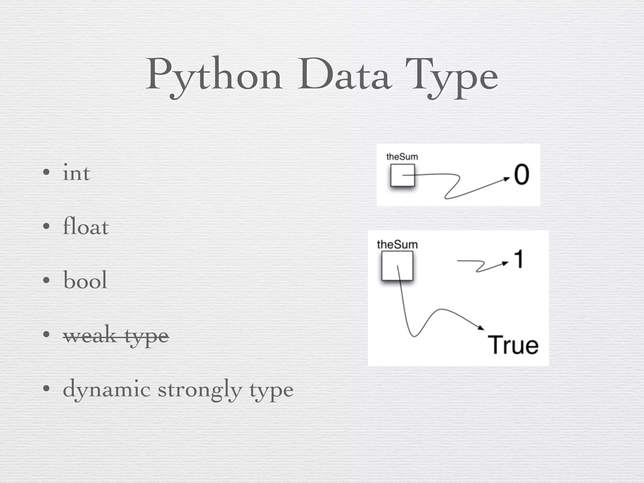 Python Data Type • int • float • bool • weak type • dynamic strongly type