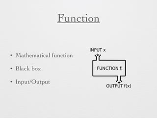 Function 
• Mathematical function 
• Black box 
• Input/Output 
 