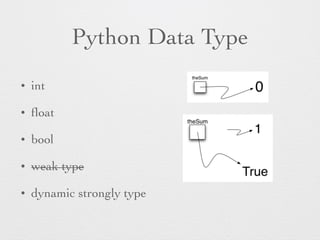 Python Data Type 
• int 
• float 
• bool 
• weak type 
• dynamic strongly type 
 