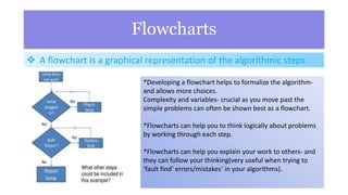 Algorithms and flow chart | PPT