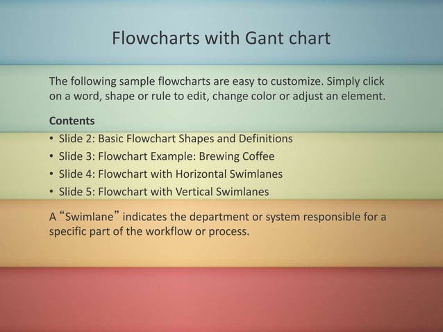 Basics of Programming Algorithms and Flowchart | PPT
