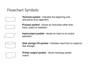 Flowchart Symbols
Terminal symbol - indicates the beginning and
end points of an algorithm.
Process symbol - shows an inst...